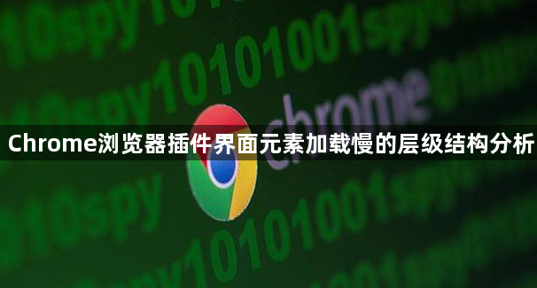 Chrome浏览器插件界面元素加载慢的层级结构分析1