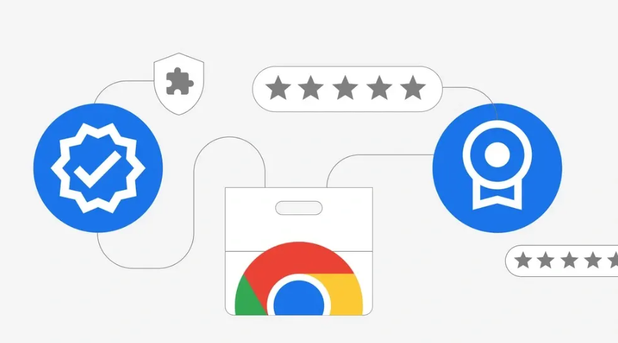google浏览器扩展权限管理安全策略1