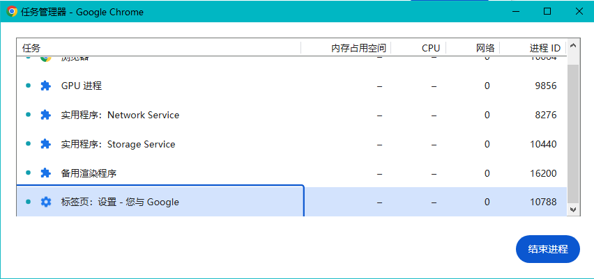 Google Chrome中的任务管理器怎么用3