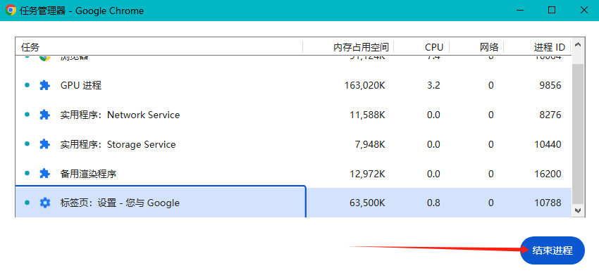 Google Chrome中的任务管理器怎么用4